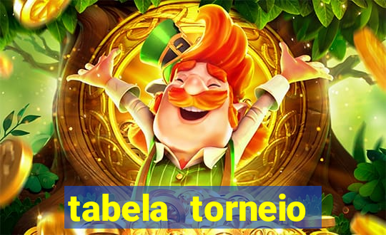 tabela torneio betano argentina